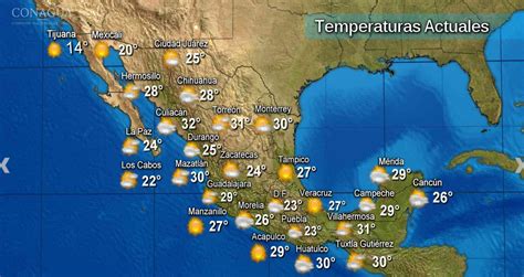 Servicio meteorologico